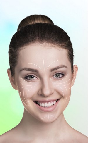 Botox and Dysport - areas of treatment